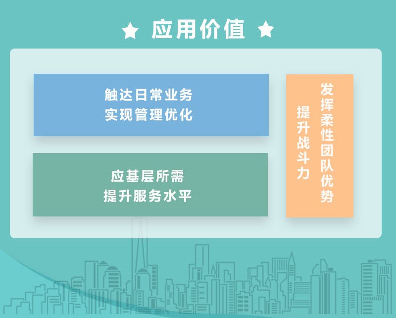 亿万先生软件财智家园 轻松搞定职场“十二时辰”