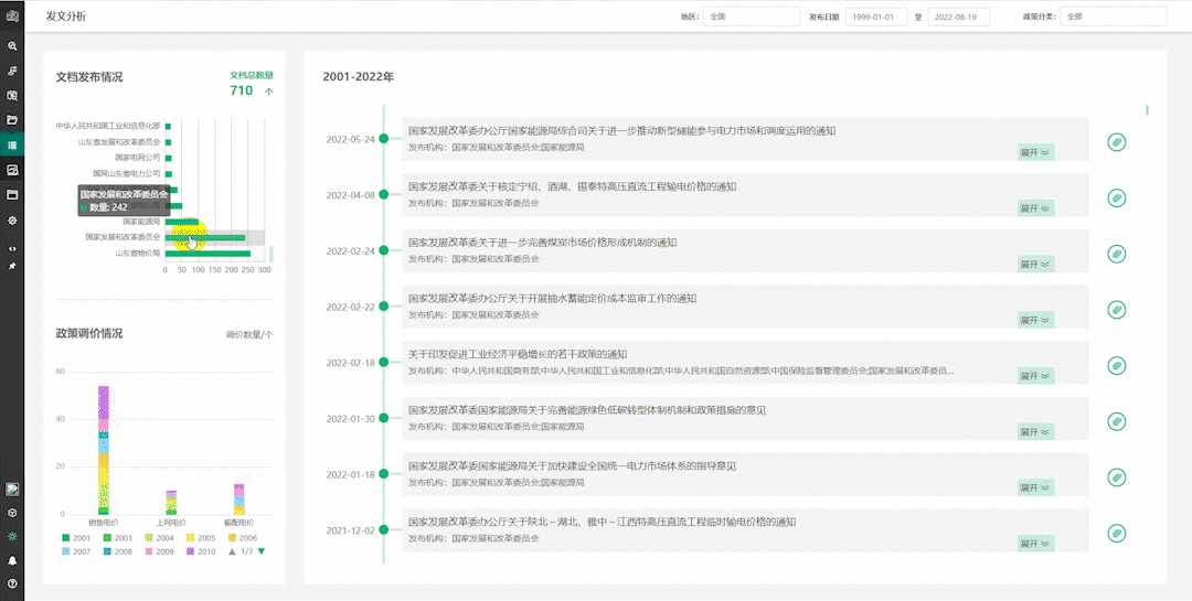 电价政策一键直达！这款“神器”请收好