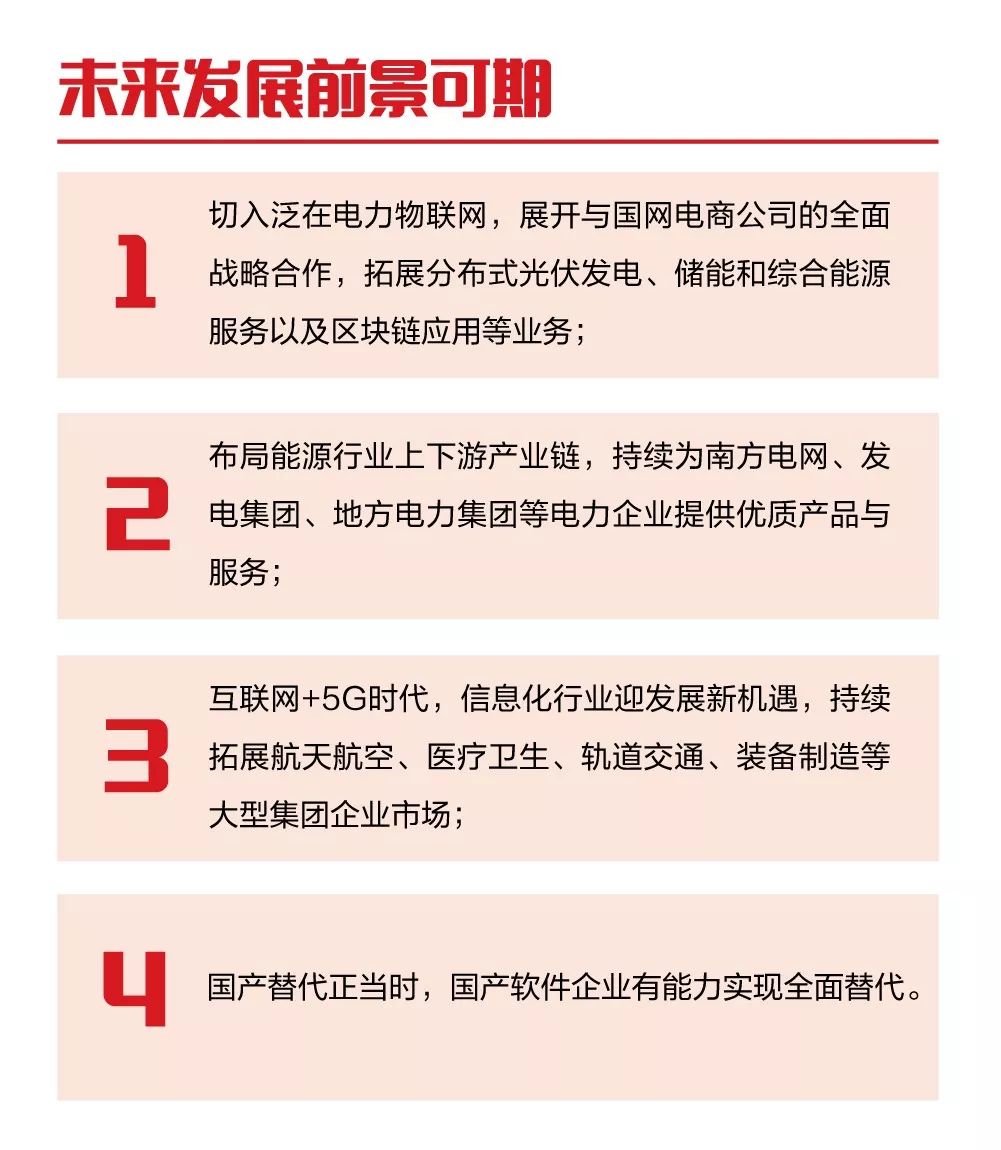 一图看懂亿万先生软件2019年半年报